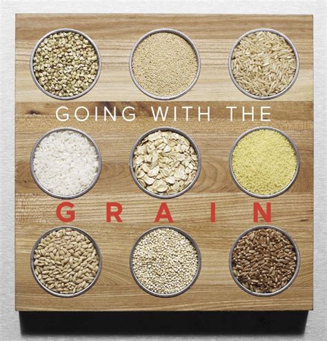 Gluten Free Grains Review Of Ancient Grains Containing Gluten And Outline Of Hidden Gluten Sources