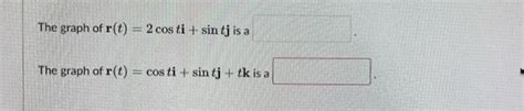 Solved The Graph Of R T 2costi Sintj Is A The Graph Of Chegg