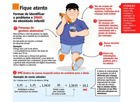 Consultoria De Enfermagem Mendes Hernandez Obesidade X Desnutri O