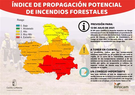 Sigue El Riesgo Extremo De Incendio Albacete En Aviso Amarillo Y El