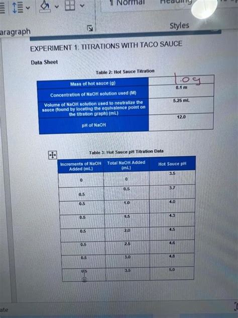 Solved Normal N Styles Aragraph Experiment Titrations Chegg