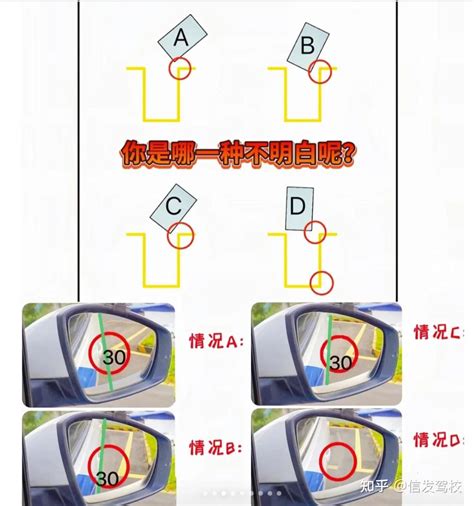 科目二倒车入库万能入库法 知乎