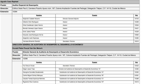 Director de la ASF que auditó el NACIM no tendría Cédula Profesional