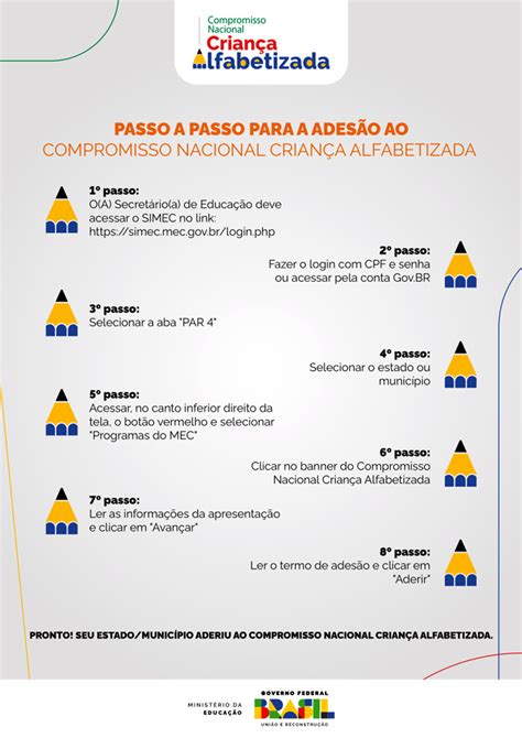 Pol Tica De Alfabetiza O J Teve Ades O De Dos Munic Pios