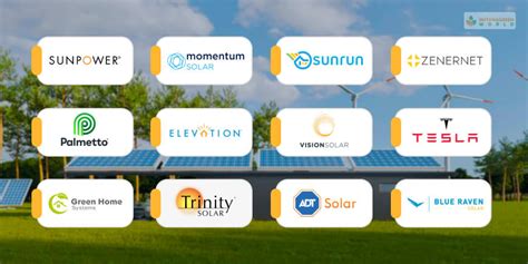 Top 12 Best Solar Companies Of 2023