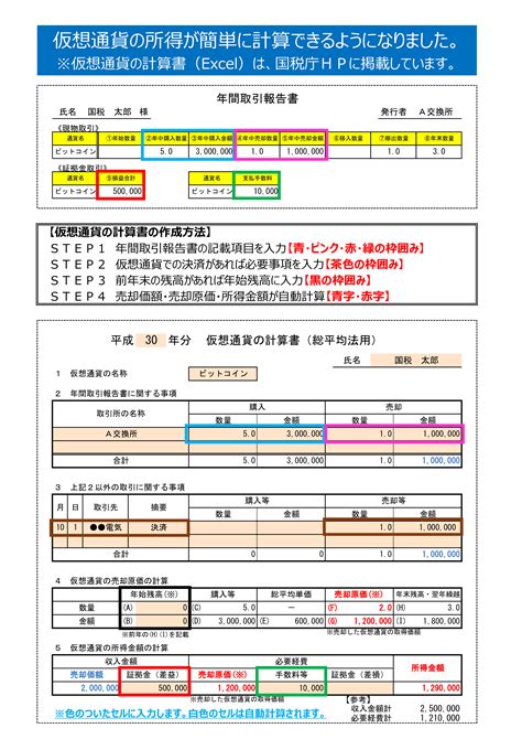 暗号資産（仮想通貨）の所得税と住民税の申告方法【ビットコイン】｜所得税と住民税の相談窓口