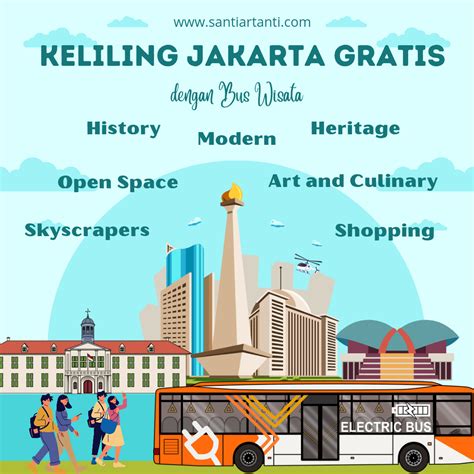 Keliling Jakarta Gratis Santi Artanti