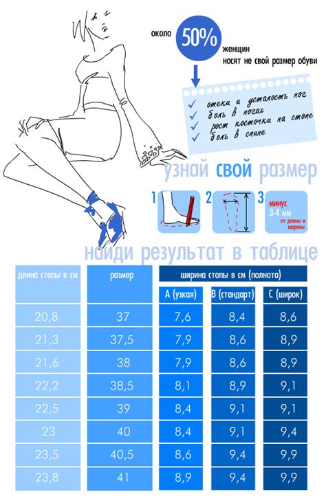 Какой размер обуви вы носите?: Группа Секреты красоты