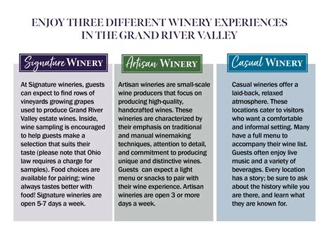 Grand River Valley Wineries | Discover & Delight — Tour Lake County