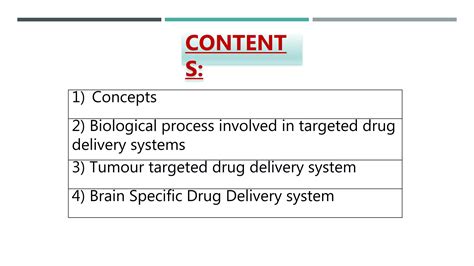 Tdds Targeted Drug Delivery System Ppt