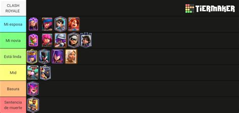 Every Clash Royale Card Tier List Community Rankings TierMaker