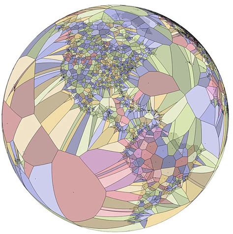 How To Create And Visualize Voronoi Diagrams