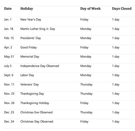 2021 C&S Holiday Schedule - C&S Blog