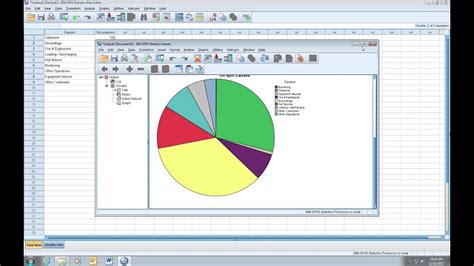 How To Create Pie Charts In Spss Statology