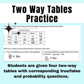 Two Way Tables Practice Four Tables With Probability And True False