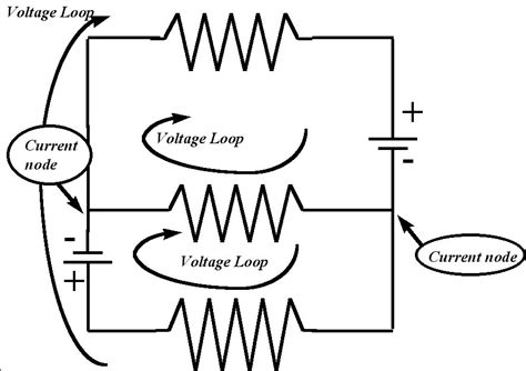 Resistance In Electrical Circuits