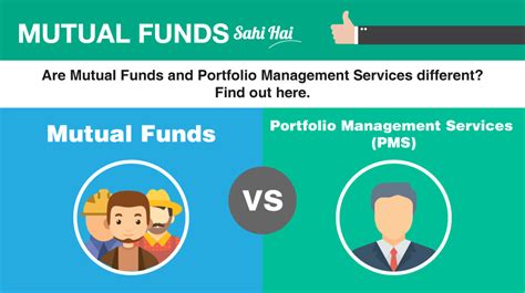 How Are Mutual Funds Different From Portfolio Management Schemes Amfi