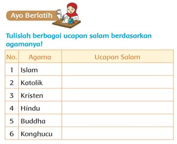 Sakkana Al Qolbi Kelas 2 Tema 3 Subtema 3 PB 3