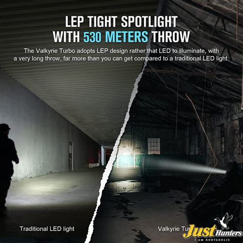 Buy OLIGHT Valkyrie Turbo LEP Tactical Flashlight With Max Light