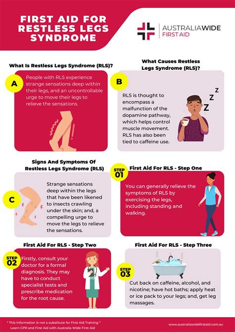 First Aid Chart | Restless Legs Syndrome