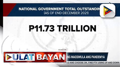 Btr Utang At Debt To Gdp Ratio Ng Bansa Nabawasan Noong Disyembre