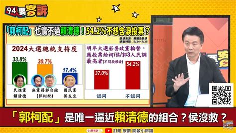 94要客訴／542選民反非綠組聯盟！于北辰：金會搶朱選戰主導權 政治 三立新聞網 Setncom