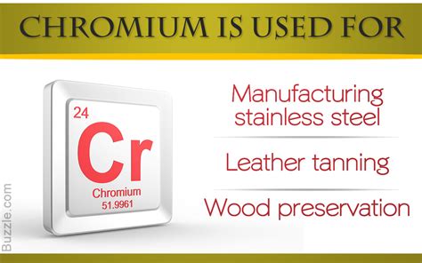 Chromium Uses In Everyday Life