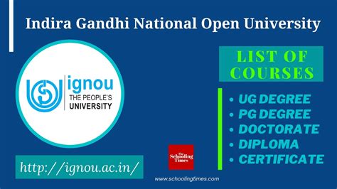 Ignou Courses List 2024 - Trix Alameda