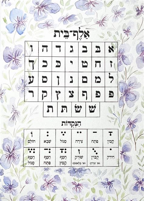 Violet Alef Beis Chart Original Etsy