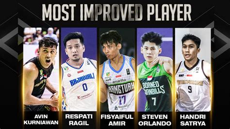 Daftar Nominasi IBL Most Improved Player 2024 IBL