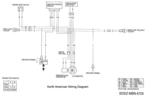 Honda Crf F Wiring Harness