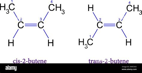 Title Chemical Structure Of Cis Trans Isomers Vector Illustration