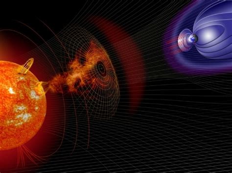 What is a Geomagnetic Storm and what are its effects? | Geomagnetic ...