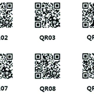 Sample QR Codes For Testing The Proposed QR Identification Method