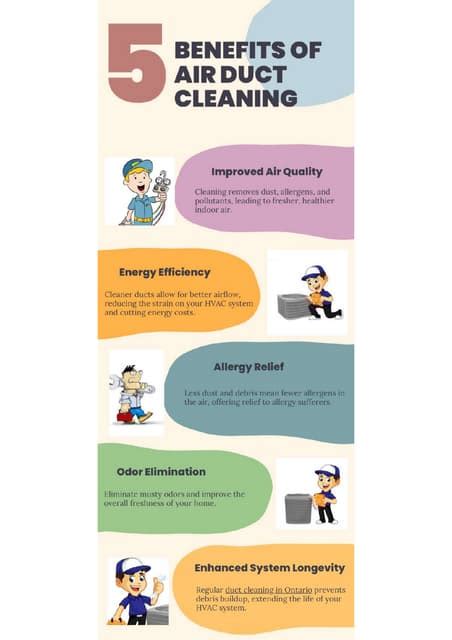 5 Benefits Of Air Duct Cleaning Pdf