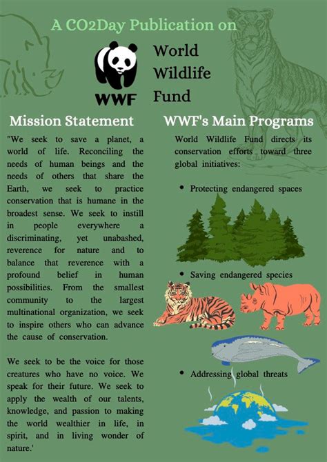 FACTSHEET: World Wildlife Fund