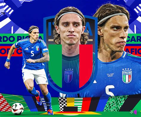 Arsenal chasing £40m "monster" who'd be "sensational" alongside Saliba