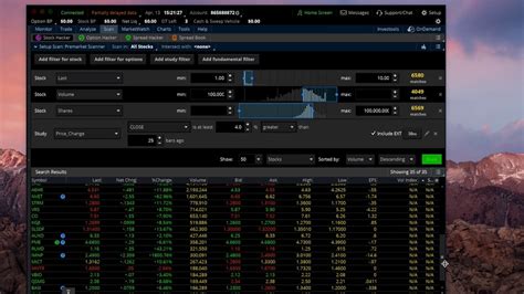 How To Setup Thinkorswim Free Scanners Youtube