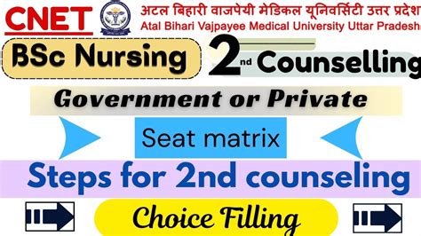 Abvmu Cnet Bsc Nursing Counselling 2024 Up Bsc Nursing Counselling