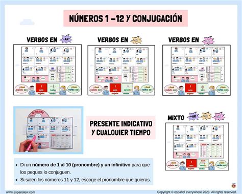 Partes de la oración en español Qué es el sujeto en una oración y