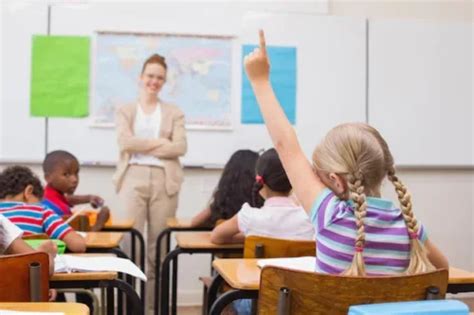 Élèves Qui Nosent Pas Participer En Classe Comment Les Aider