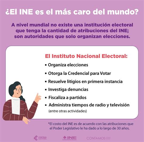 Inemexico On Twitter A Nivel Mundial No Existe Una Instituci N