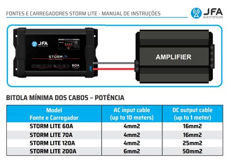 Fonte Automotiva E Carregador JFA Storm Lite 60a 70a 120a E 200a 12v