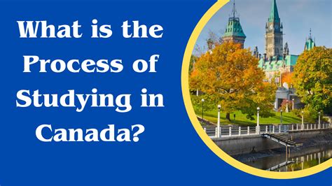 What Is The Process Of Studying In Canada Eedutika