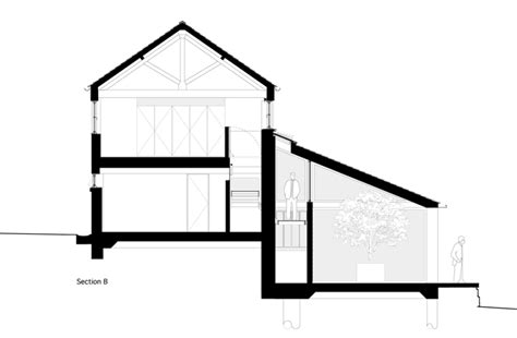 Revista De Arquitectura Y Dise O Peruarki Peruarki Arquitectura