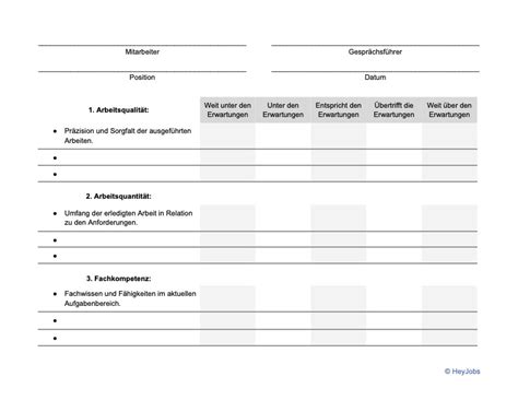 Mitarbeitergespräch Vorlage Anleitung Tipps