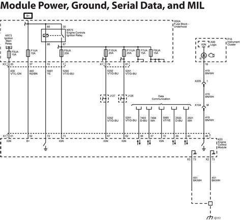 Ecm Wiring Diagram 2014 Cadillac Srx 36 V6 Freeautomechanic Advice