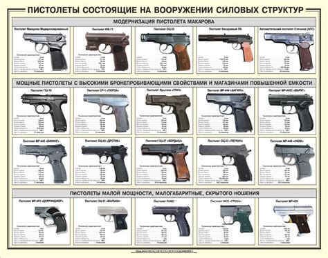 Фотография На Оружие Размер – Telegraph