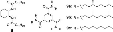 Supramolecular Helical Systems Helical Assemblies Of Small Molecules