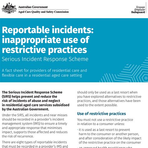 Sirs Inappropriate Use Of Restrictive Practices Fact Sheet Thumbnail